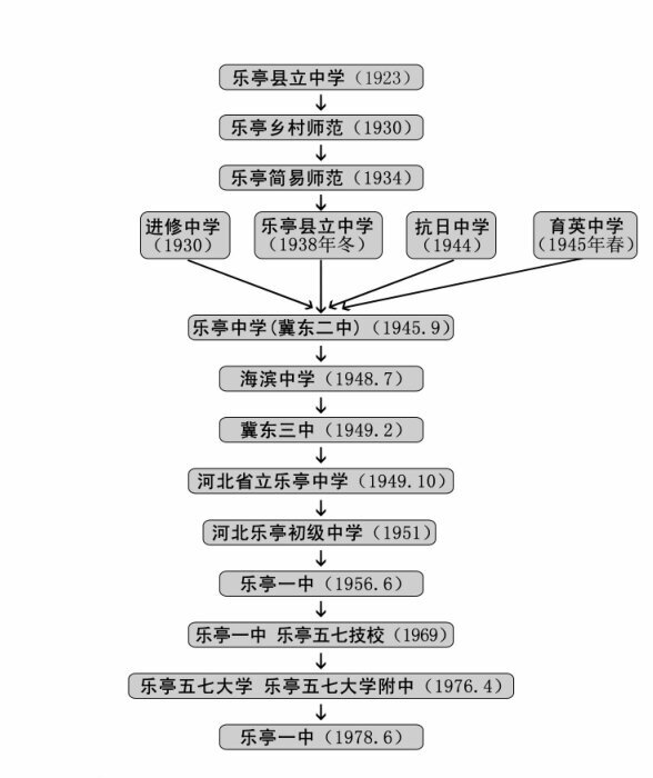 示意图_proc_proc.jpg