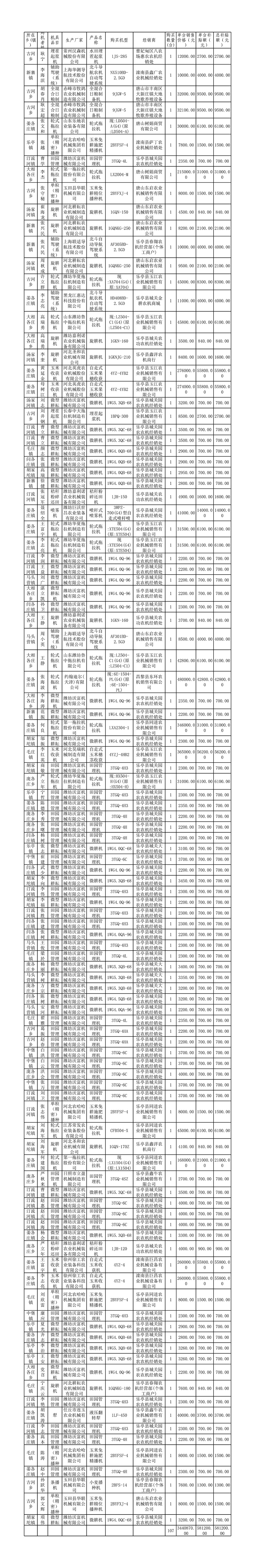补贴3_1.jpg