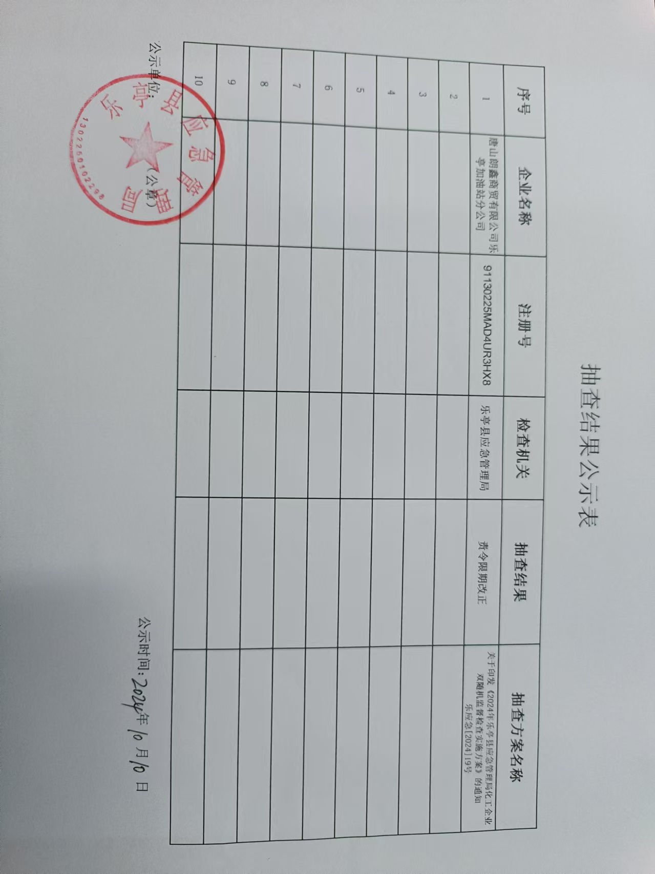 第三季度抽查结果公示表.jpg
