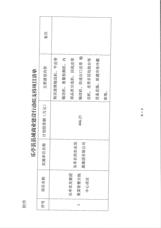 2ece178b6695387228b1eaadb001127.png