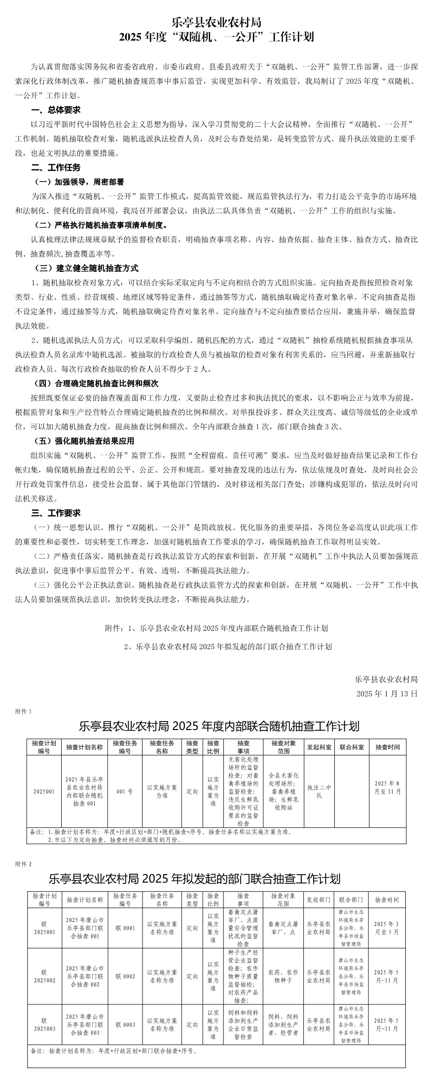 农业农村局2025年“双随机、一公开”工作计划_1.jpg