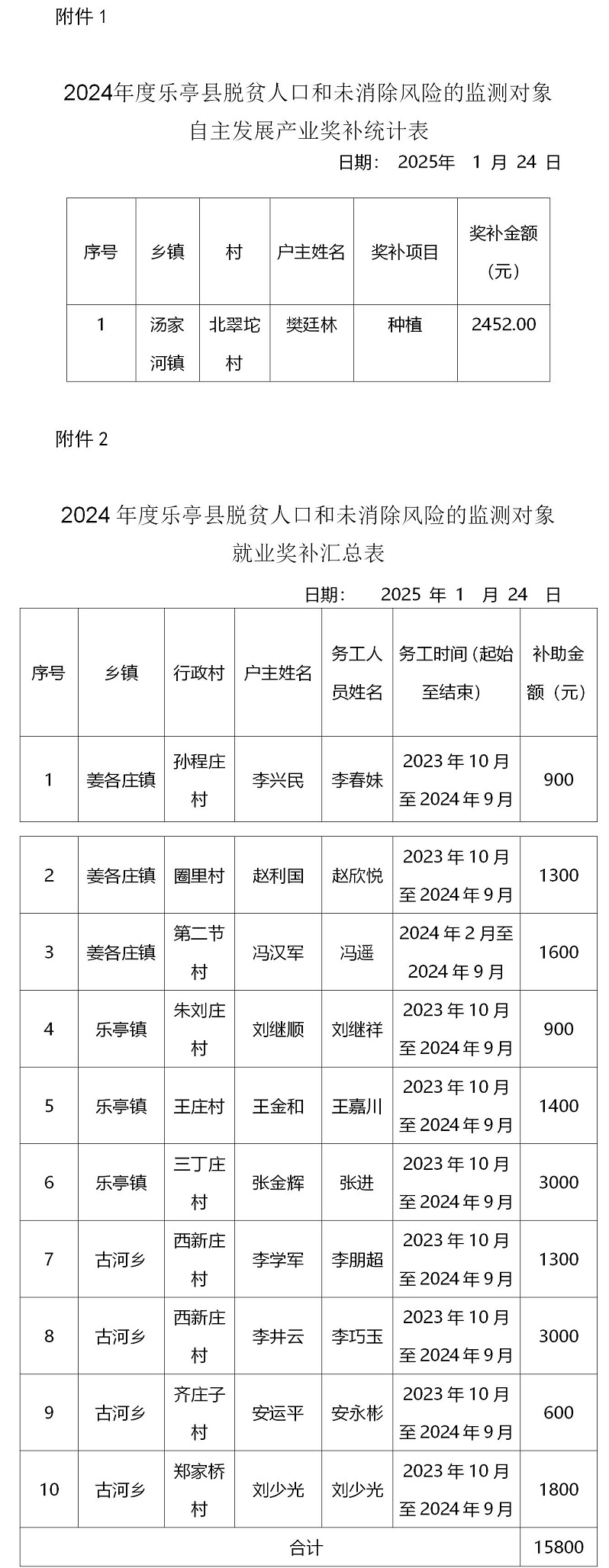 附件3.jpg