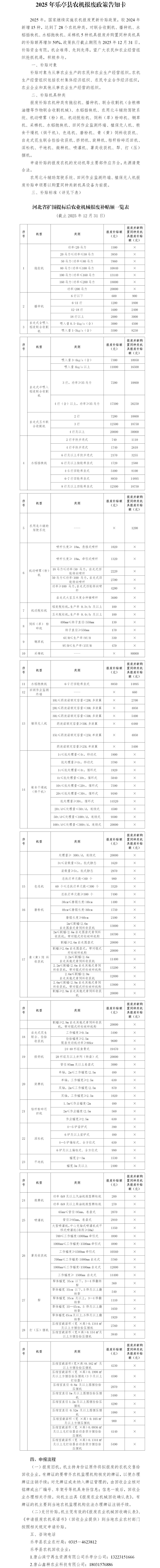 2025年乐亭县农机报废政策告知卡.jpg
